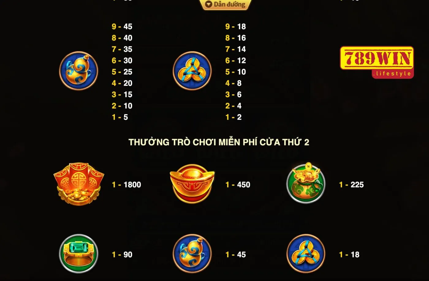 Bát Châu Báu 789win đang nổi bật như một trò chơi nổ hũ hàng đầu