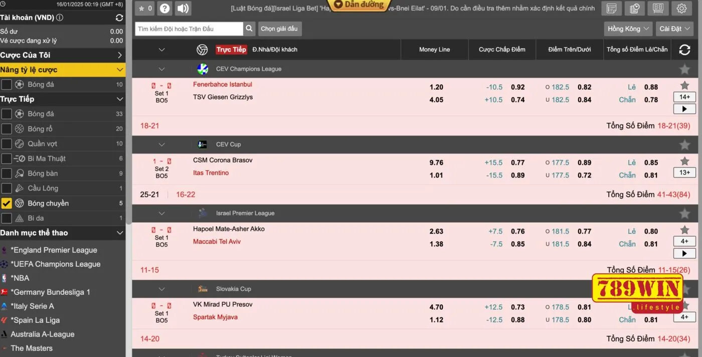 Cá cược bóng chuyền 789win yêu cầu sự bình tĩnh và kiên nhẫn