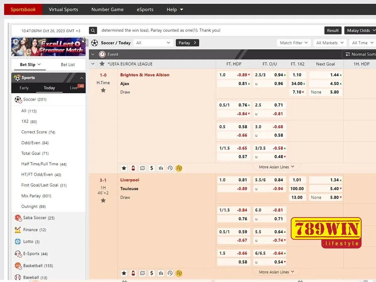 Bí quyết cá cược bóng rổ 789win thắng lớn cho cược thủ