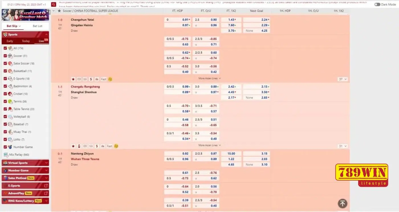 Kinh nghiệm cá cược cầu lông 789win hiệu quả nhất