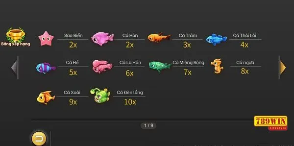 Luật chơi dễ hiểu của FC bắn cá phát tài 789win hiện nay