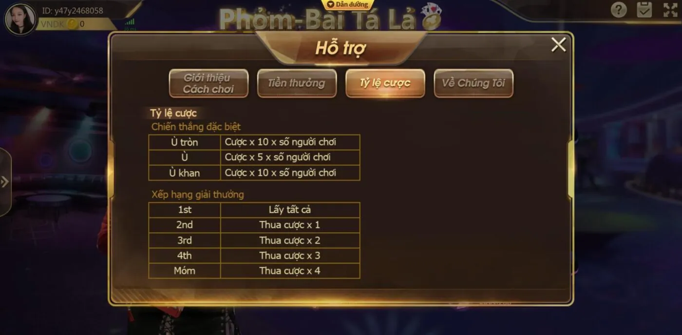 Quy định về tỉ lệ cược Phỏm Tá Lả 789Win