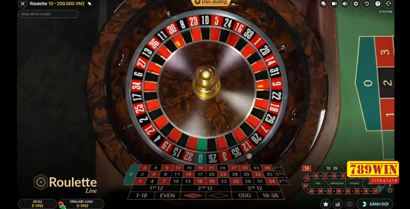 Bánh xe quay số của trò chơi Roulette 789win