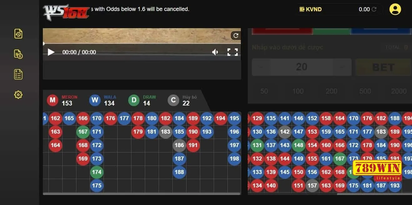 Những ưu điểm nổi trội khi cá cược tai Ws168 Đá gà 789Win