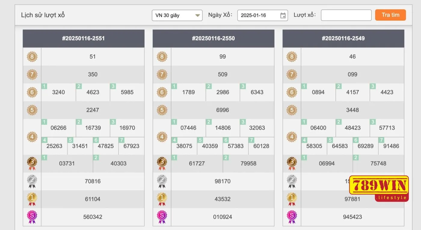 Luật chơi xổ số VN 30 giây dù có thiết kế tối giản nhưng vẫn đảm bảo được tính thú vị